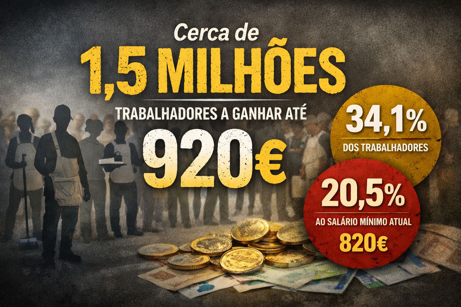 A pobreza maior em Portugal