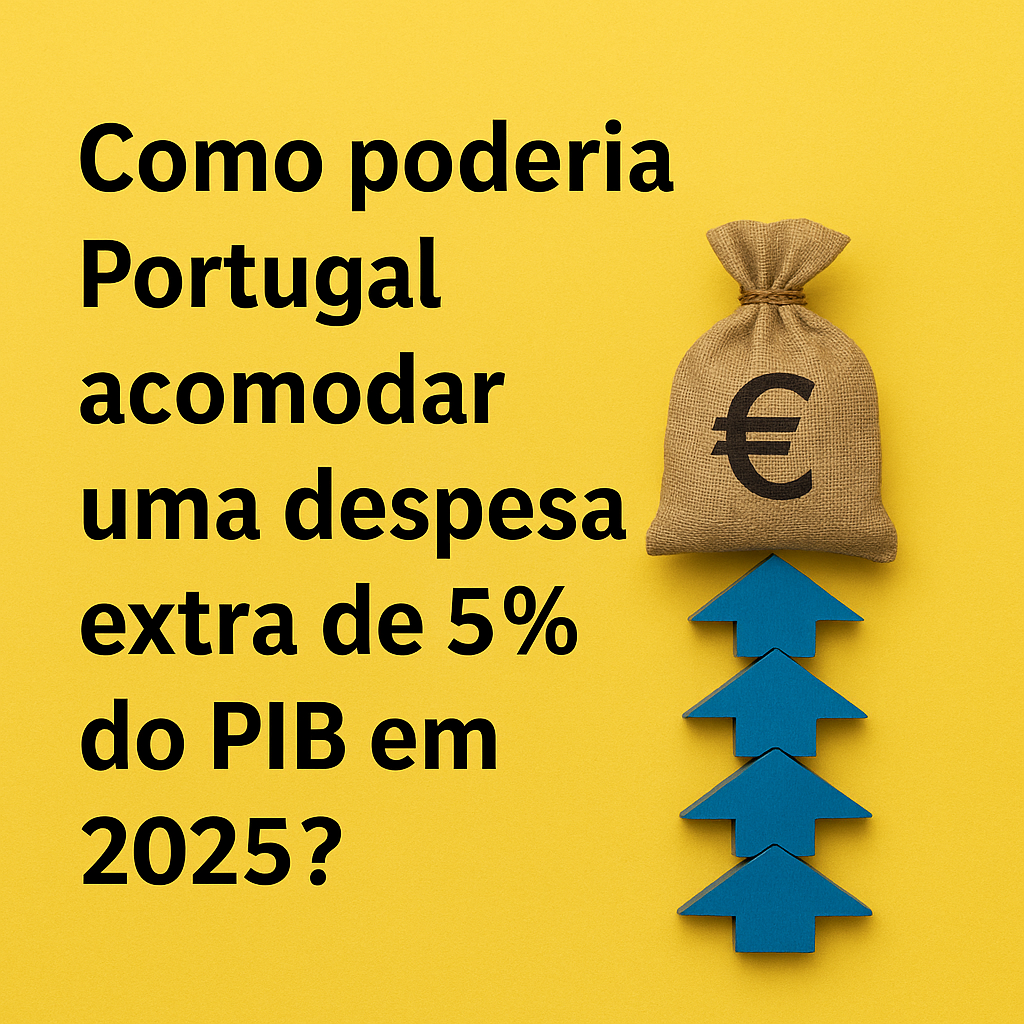 Imagem destacada