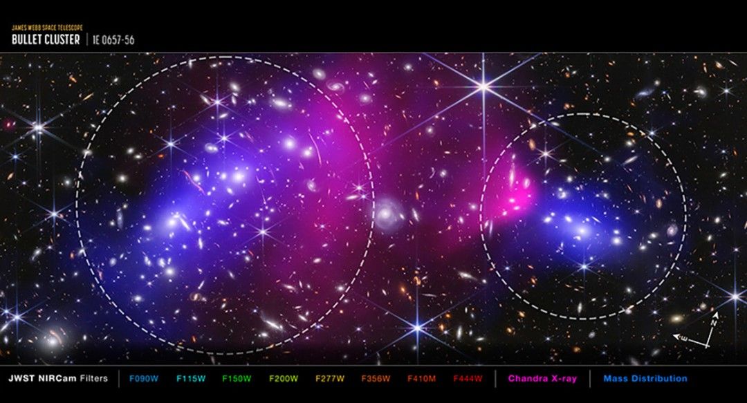 Ilustração/simulação da teia cósmica e distribuição de matéria em grande escala
